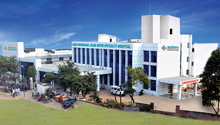  Our Centres - Asian Institute of Medical Sciences 